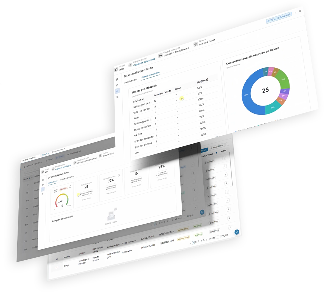 [4BIZ MYDESK] [PÁGINA DE VENDAS 2.0] [GUIA 2.2] (1)