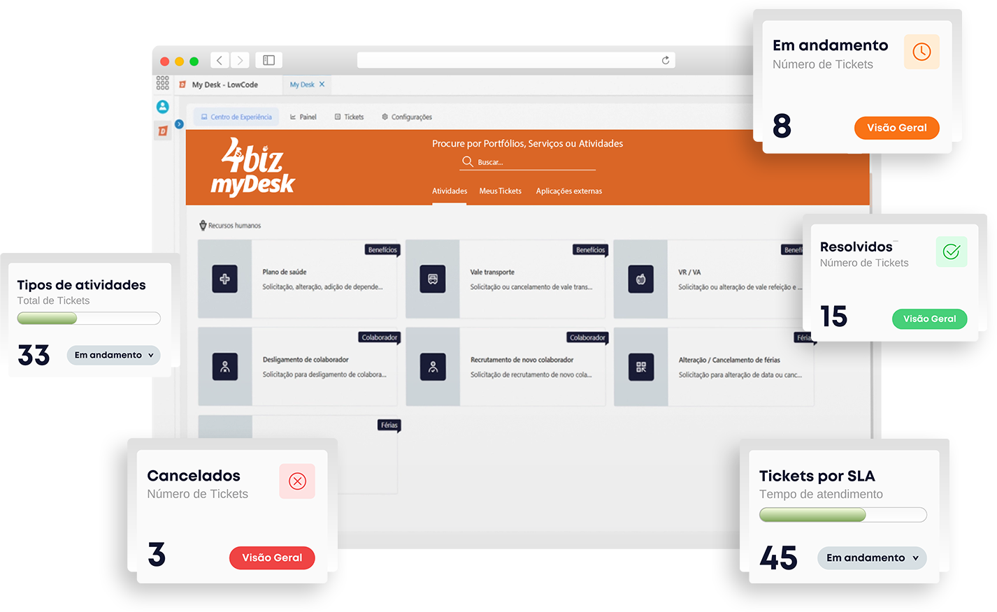 [4BIZ MYDESK] [PÁGINA DE VENDAS 2.0] [GUIA 2.3] (1)